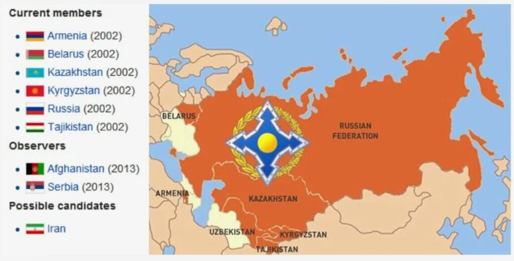 The SCO vs. NATO: The Clash of Two Security Paradigms – New Kontinent